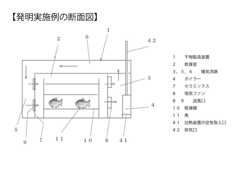 特許画像